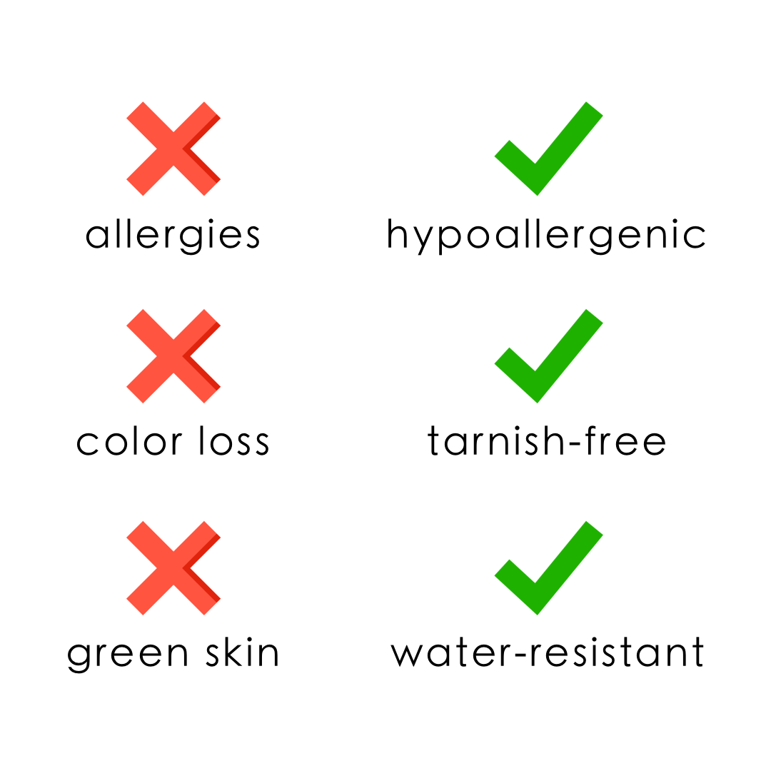 イニシャルネックレス